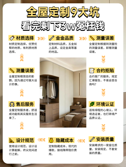 家居装修攻略指南小红书封面预览效果