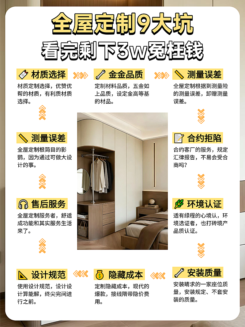 家居装修攻略指南小红书封面