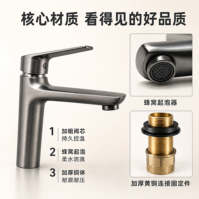 [主图-2] 乔驰单孔冷热龙头核心材质卖点展示图。[氛围风格] 专业质感，清晰可信。[画质] 商业摄影质感、光线柔和通透、产品清晰真实、画面干净高级。[元素] 左侧为完整拉丝枪灰色龙头主体，保持原外观颜色结构不变；右侧上下排列两个方形图框，上图框放大展示出水口蜂窝起泡器细节，下图框展示加厚黄铜连接固定件，即用户提供的配件实物图，保持产品本身颜色和材质不变。左侧1-3编号卖点：1 加粗阀芯 持久控温；2 蜂窝起泡 柔水防溅；3 加厚铜体 耐腐耐压。保持龙头产品外观与输入图片绝对一致，杜绝变形色差。画面版式清爽不杂乱。[光影] 侧光均匀打亮，金属拉丝纹理清晰可见，材质对比明确。[配色] 浅米白底，枪灰产品，深灰文字，专业干净。[视角构图] 版式左大右小，分块清晰，文字不遮挡主体。[文字版式] 顶部主标题加粗大字"核心材质 看得见的好品质"，左侧竖排编号卖点，每个图框下方标注名称，文字深浅对比清晰。[比例分辨率] 1:1 比例，4k 分辨率，文字清晰可辨，超高清。[负向提示词] 变形，水印，文字错乱，产品图模糊，背景杂乱，价格，绝对化违禁词，引流信息。