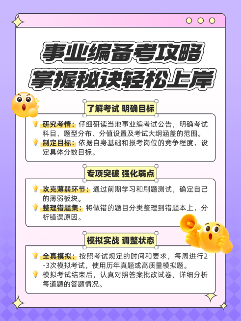卡通扁平风事业编备考攻略知识分享小红书配图预览效果