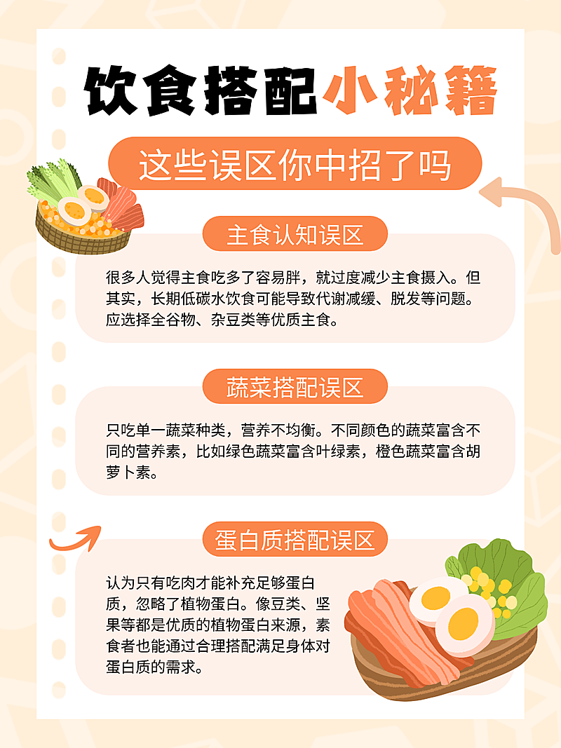 黄橙色卡通饮食搭配小秘籍知识分享小红书内页