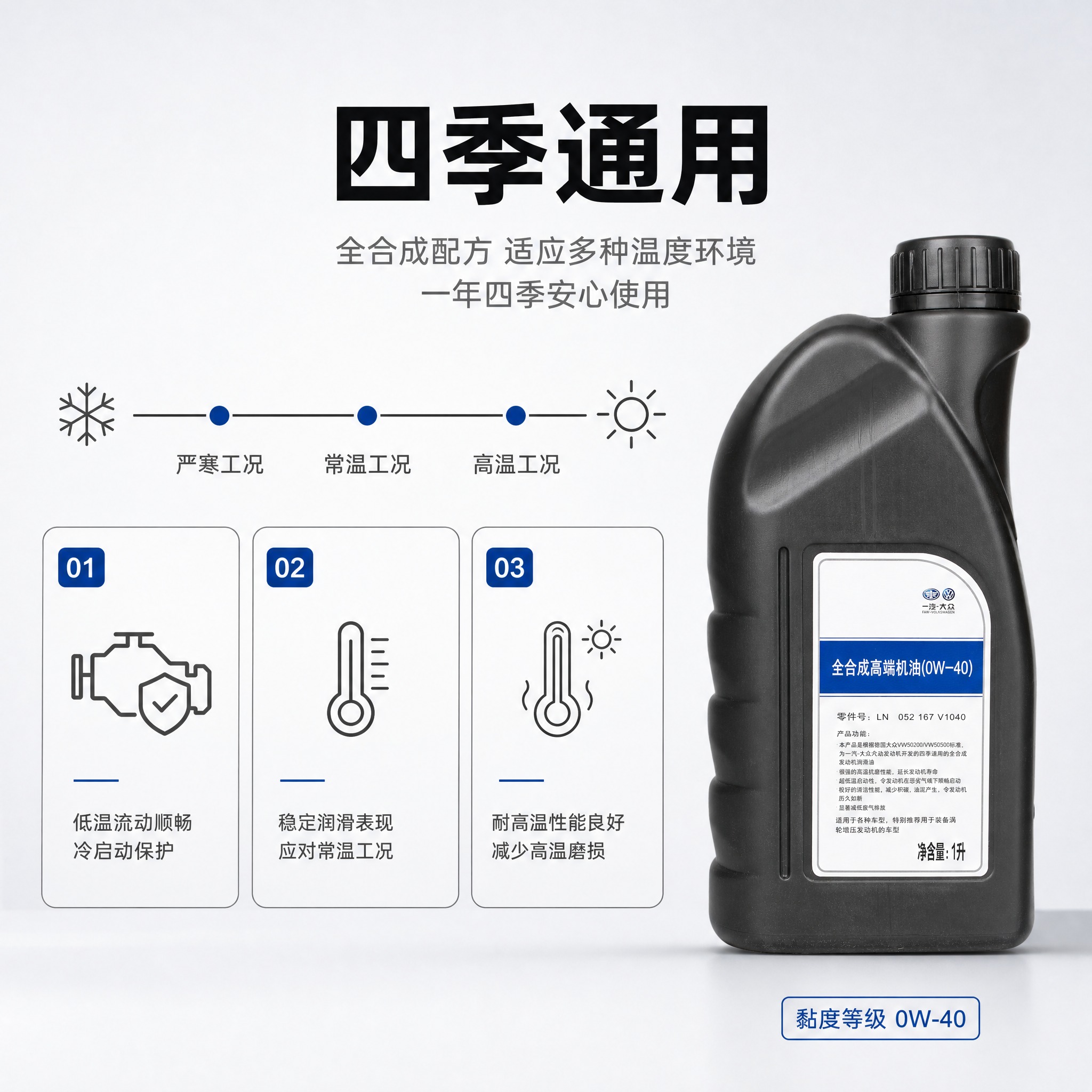 [主图-6] 全合成机油 四季通用信息图：唯一任务是把四季通用… - 图片创意预览