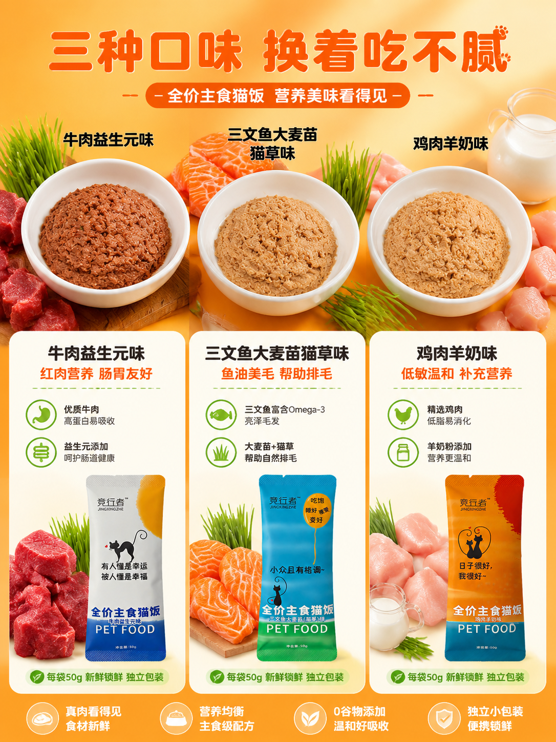 [商品] 使用【图2】三口味肉泥图与【图1】三口味包装；保留三… - 图片创意预览