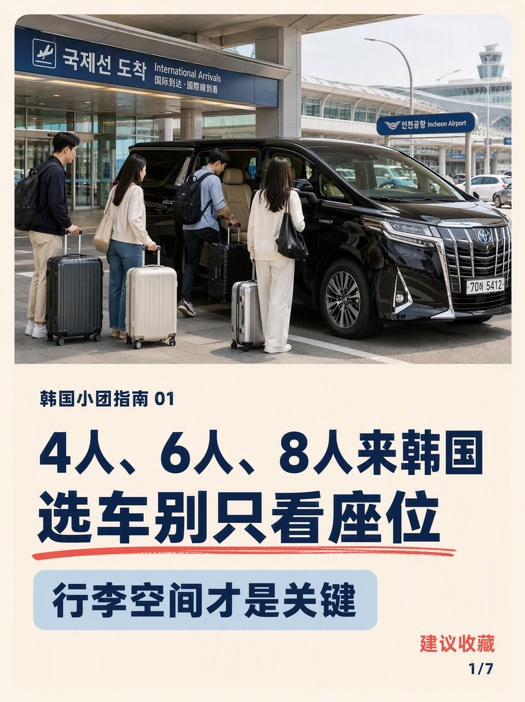 小红书风格韩国旅行攻略封面图，竖版3:4比例，1242x166… - 图片创意预览