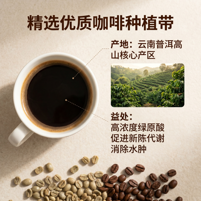 [垫图] 用户上传的黑咖啡图
[主图主题] 黑咖啡原料与功效展示
[氛围/风格] 自然真实风格，暖调光影，品质感
[画面元素] 咖啡杯放置在画面左侧，右侧搭配展示原产地埃塞俄比亚咖啡豆种植园实景小图，预览效果
