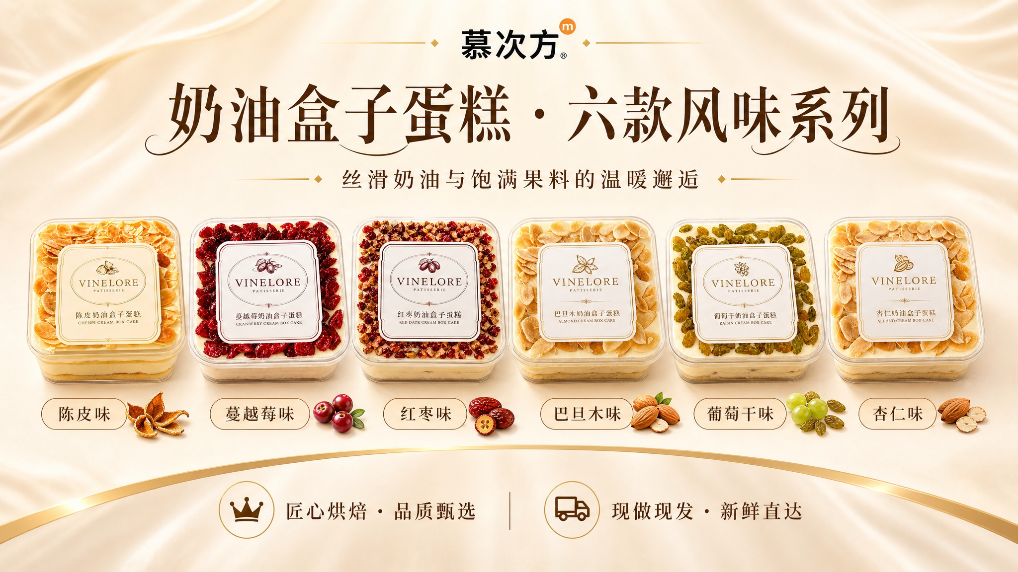 参考图7的版式骨架与整体氛围，制作一张横版多产品系列海报。画面… - 图片创意预览