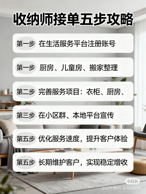 小红书内容图文，简约图文排版，清晰展示收纳师接单步骤文案：第一步：在生活服务平台注册账号；第二步：完善服务项目：衣柜、厨房、儿童房、搬家整理；第三步：在小区群、本地平台宣传；第四步：优化服务速度，提升预览效果