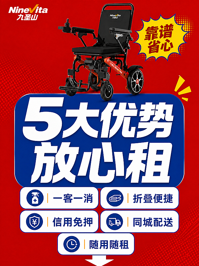 小红书笔记大字封面，配图大字，高饱和撞色促销风，版式精美，小红书笔记封面质感，适合信息流点击。统一色系：正红色背景+宝蓝色色块+白色粗体字+黄色点缀条。第1张（服务优势）：主标题逐字锁定「5大优势 放心租」，主标题字号占画面约50%视觉权重，白色超粗黑体，加宝蓝色圆角厚色块底框。下方5个白底蓝字圆角标签分两列排列：「一客一消」「折叠便捷」「信用免押」「同城配送」「随用随租」，每个配小图标。不出现全覆盖、医院、当日配送等字样。配图：九圣山黑红配色电动轮椅产品图抠图置于画面上方居中，产品清晰完整，产品上保留「九圣山 NineVita」品牌字样。右上角黄色爆炸贴写「靠谱省心」。底部大号白色箭头指向下方暗示行动。整体氛围：信任背书、促进转化、便民安心。画质高清，信息层级清晰，文字完整处于安全区内不可裁切，四周留安全边距。画面比例3:4。图生图：基于【图1】修改，不出现全覆盖字样，其余版式风格保持一致。