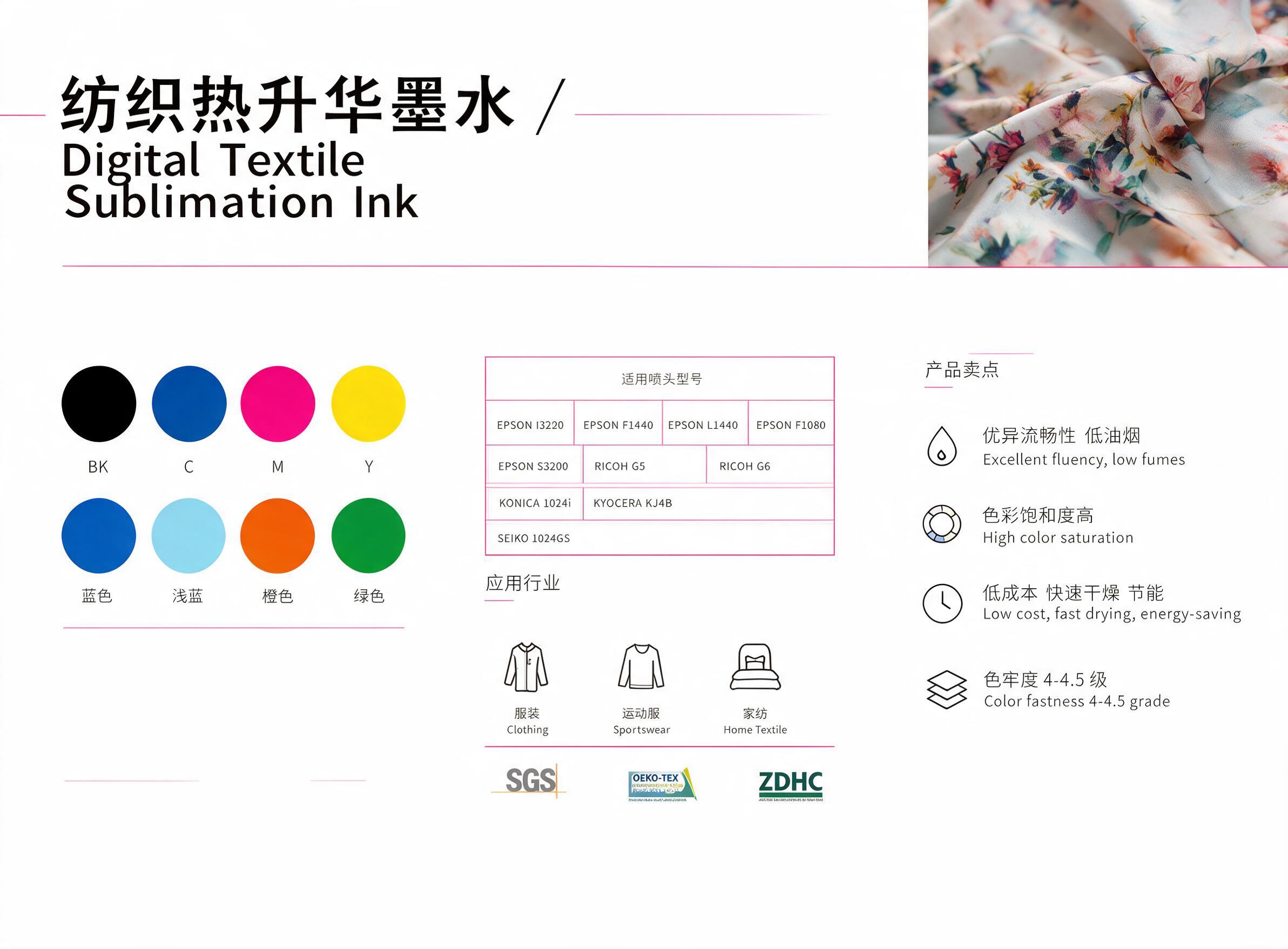 将纺织热升华墨水宣传页重新排版为横版布局，白底为主，玫红色细线… - 图片创意预览