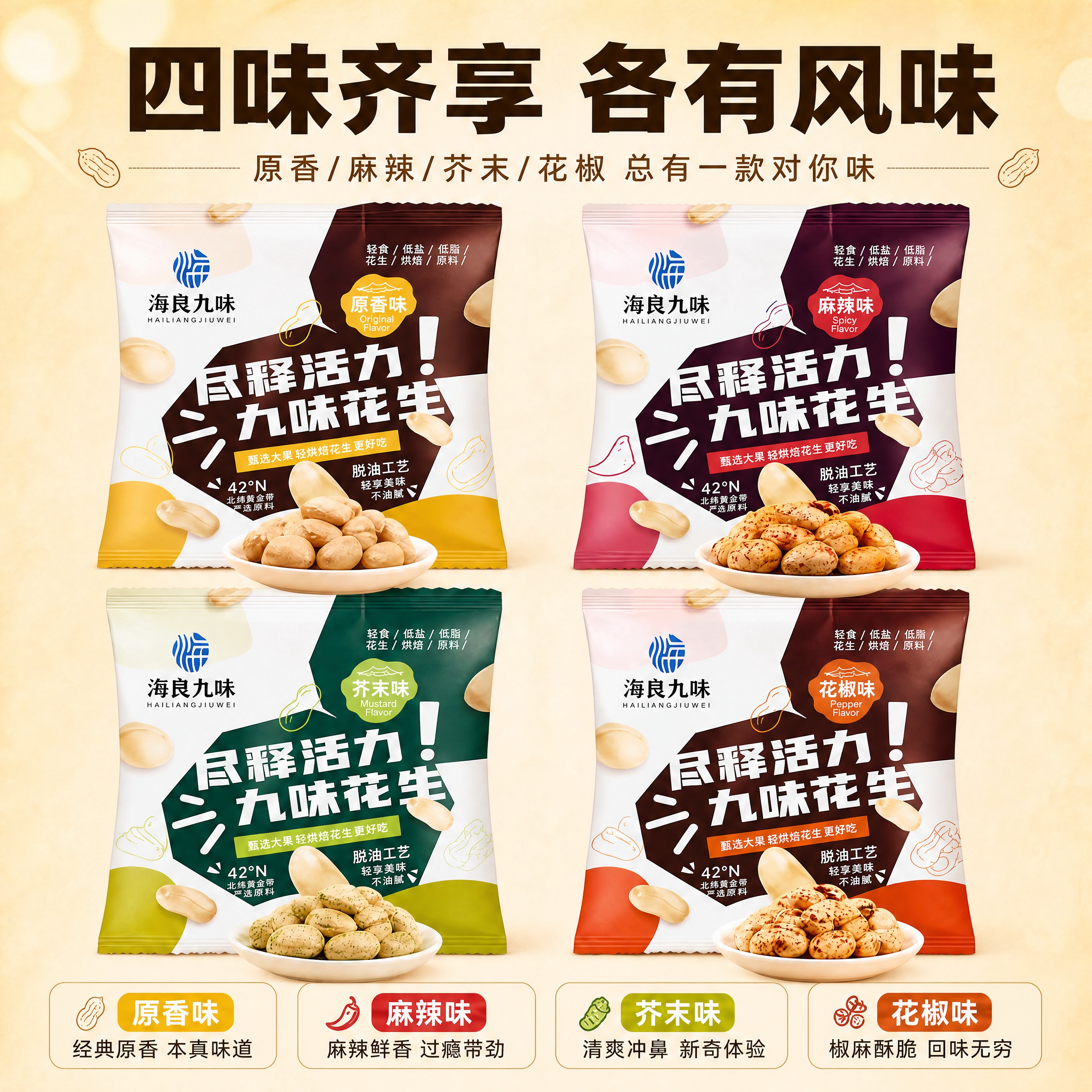 将这张四味总览页重新排版为正方形1440x1440尺寸，保留全… - 图片创意预览