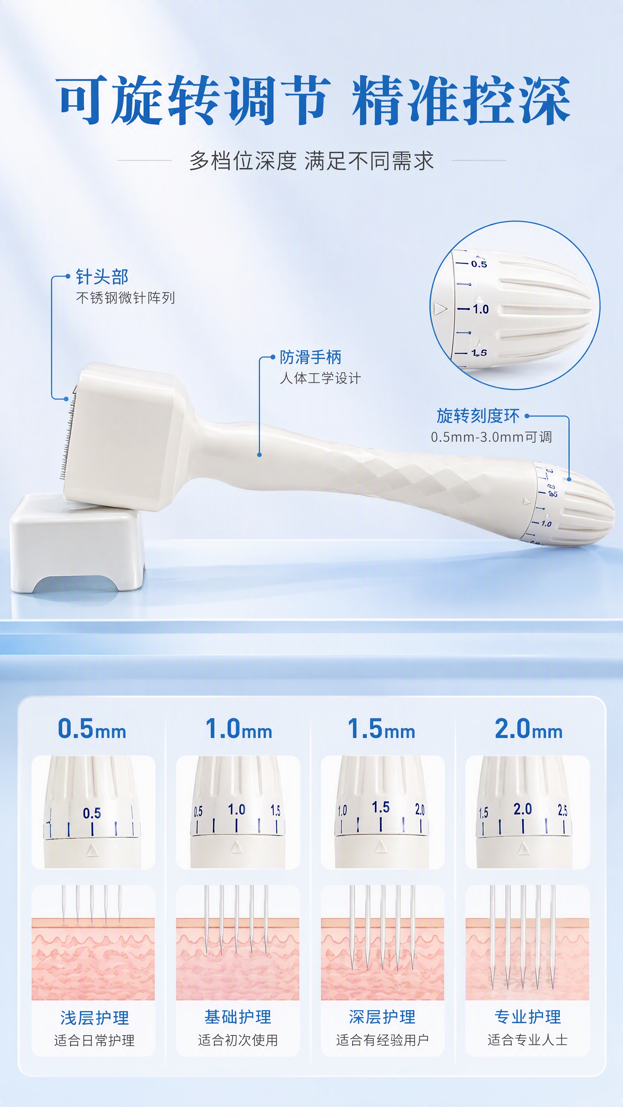 [第3张] 结构解析页-可旋转调节深度使用原理。本张使用【图3… - 图片创意预览