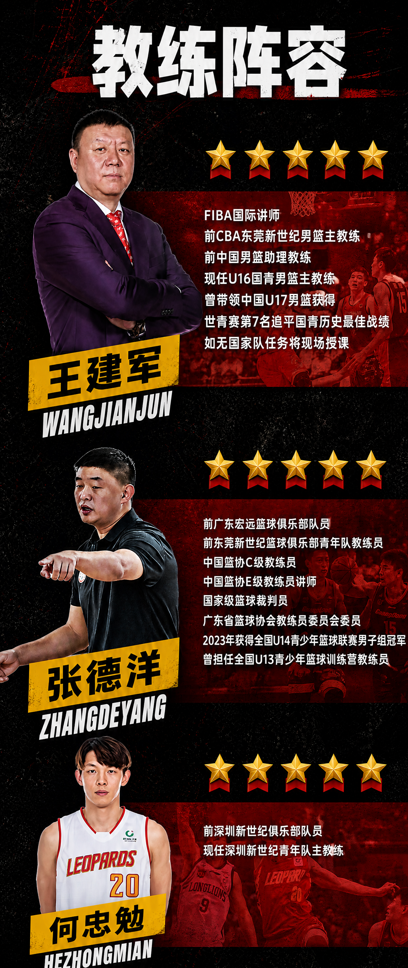 在图1教练阵容海报的基础上，在张德洋的下方再增加第三位教练何忠… - 图片创意预览