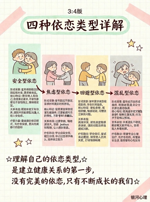 在图片右下角添加黑色小字、统一字体的“银河心理”文字预览效果