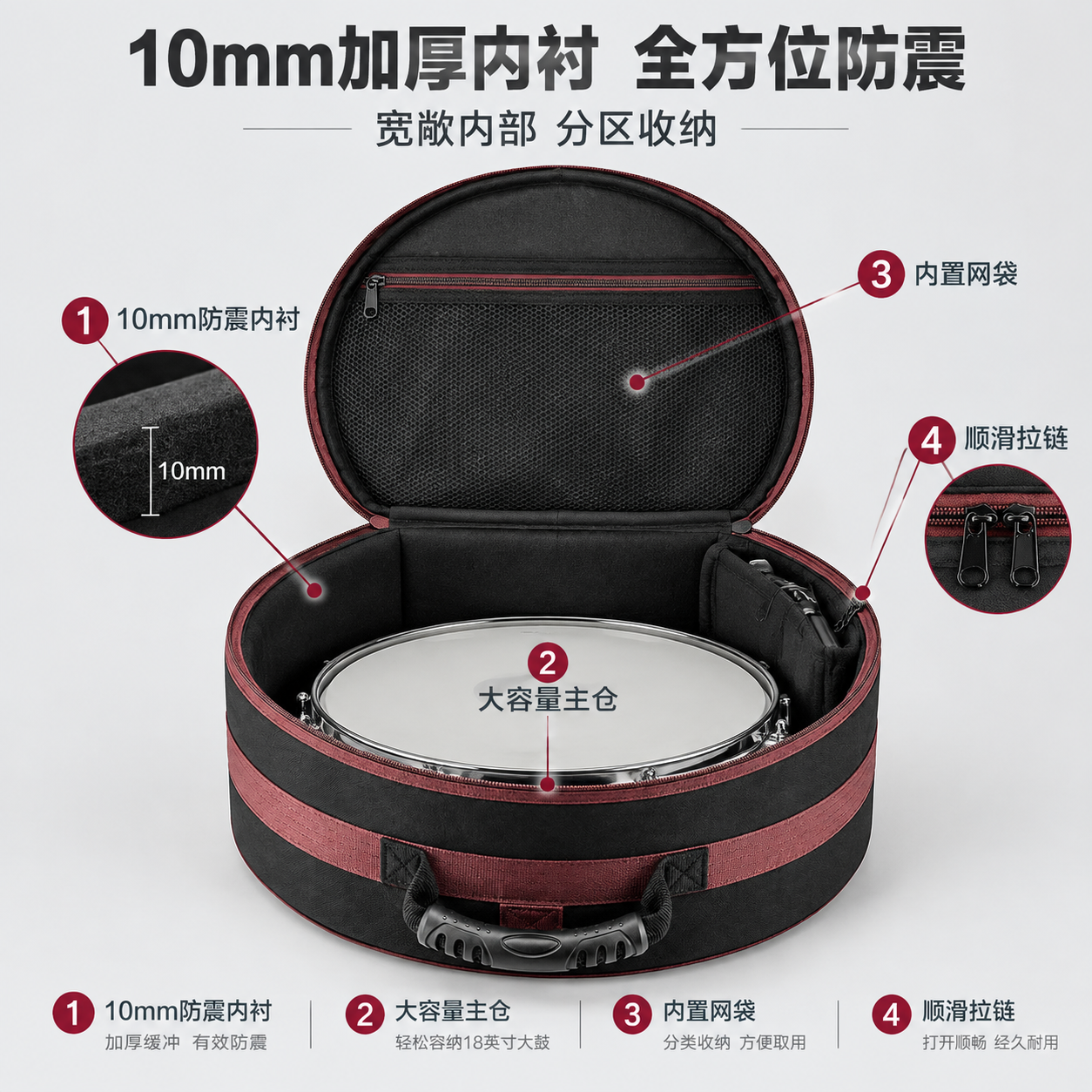 [主图-5] 主题：内部结构展示 10mm加厚内衬 分区收纳… - 图片创意预览