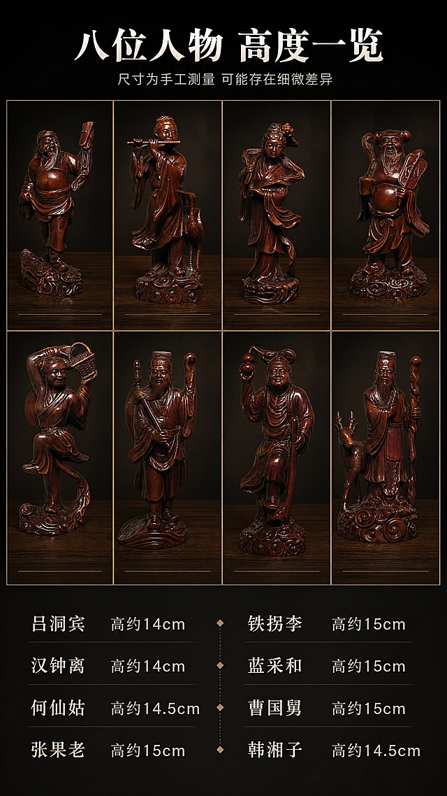【拼多多详情页第7屏 尺寸规格】9:16 竖版电商详情页单屏，新中式深色静物商业摄影。本屏只能出现用户提供的八位人物高度数字，不得出现任何其他尺寸、重量或容量数字。
[产品] 八格内均为输入图中的同一套深红棕色黄杨木雕八仙人物立像，一格一位，每位保持输入图的相貌、衣着、法器、姿态、颜色与雕工细节，不得改造成另一个人、不得增减法器、不得重复。
[构图] 上部约60%为 4×2 八宫格，每格一位人物完整居中占该格约80%，八格背景与台面统一为深棕黑渐变 + 深胡桃木台面，格间以暗金细线分隔，每格底部留一条空白细线区（不写任何文字标签）；下部约35%为深色底规格清单信息区。
[光影质感] 八格统一左上45度暖柔光，木雕油润反光一致，每位均有真实接触阴影，背景干净虚化。
[配色] 深棕黑背景、深胡桃木台面；标题暖米白，正文浅暖灰，强调暗金。
[文字版式] 顶部居中主标题“八位人物 高度一览”（宋体类衷线粗体、暖米白、最大字号），下方副标题“尺寸为手工测量 可能存在细微差异”（浅暖灰、字号缩小一半）；下部信息区八行横排小字，分两列排布——左列自上而下“吕洞宾 高约14cm”“汉钟离 高约14cm”“何仙姑 高约14.5cm”“张果老 高约15cm”，右列自上而下“铁拐李 高约15cm”“蓝采和 高约15cm”“曹国舅 高约15cm”“韩湘子 高约14.5cm”；文字全部横排，不遮挡人物，无错字，名称与数字必须逐行准确。
[禁止] 除上述八位人物高度外不得出现任何其他尺寸、重量、容量数字；不得自行添加其他参数表或尺寸刻度；任何人物名号与人物图像一一对应的标签（只在规格清单里出现名称）；竖排/旋转/单字竖列文字；功效类文案与绝对化用语；平台Logo、水印、二维码、装饰边框；人物数量与输入不符、面部畸形、法器被改写。
