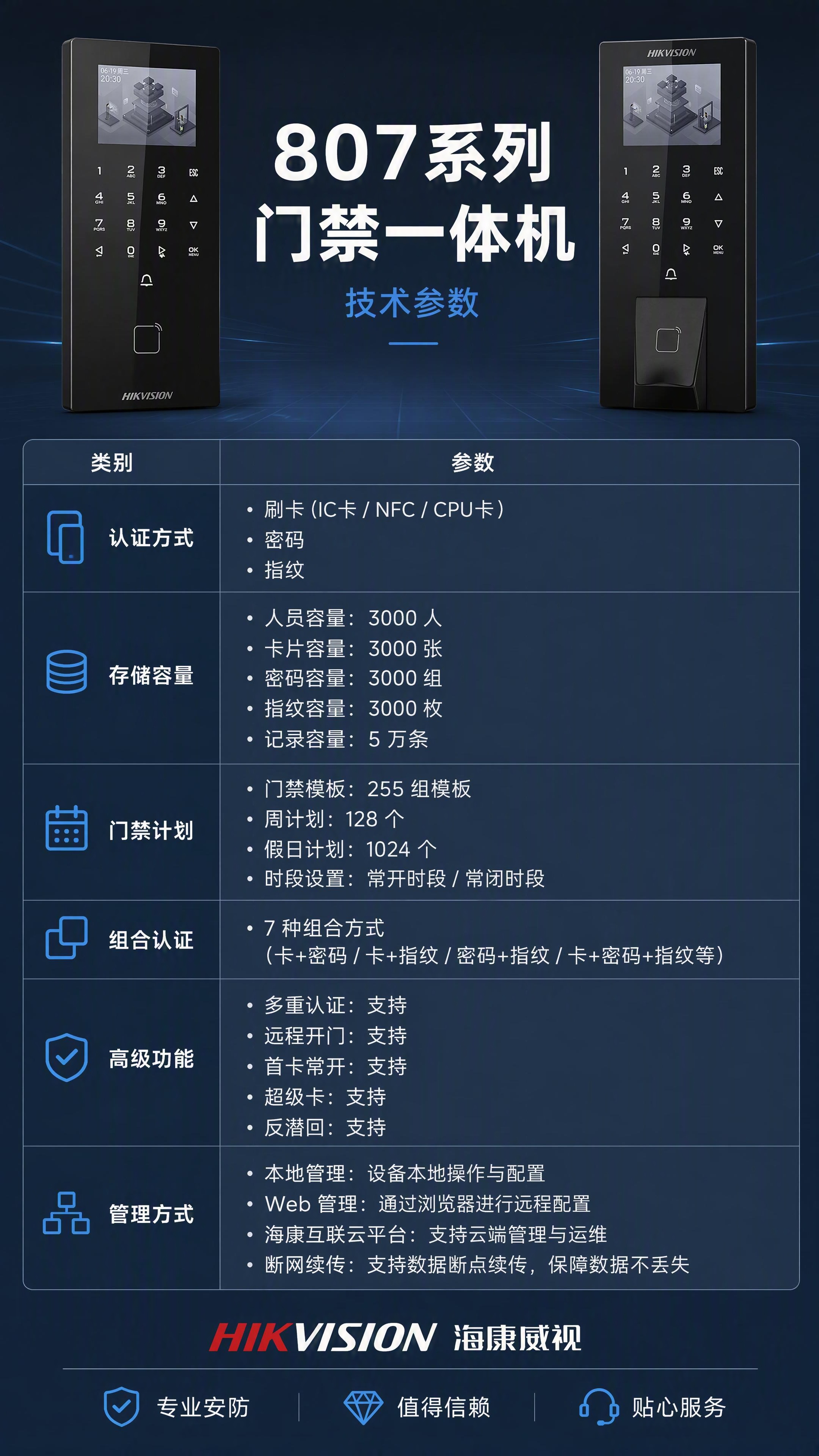 [第8张] 详情页产品参数总表-807系列门禁一体机规格参数页… - 图片创意预览