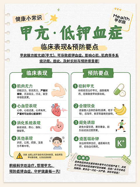 甲亢低钾血症健康知识科普分享卡通风小红书配图