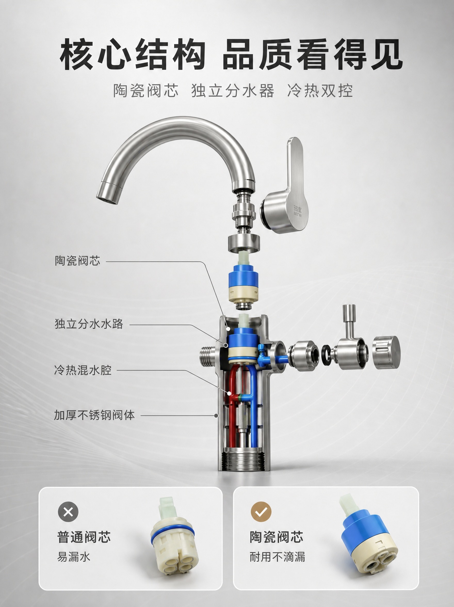 [商品] 使用【图1】304不锈钢厨房冷热水龙头（带分水器款）… - 图片创意预览