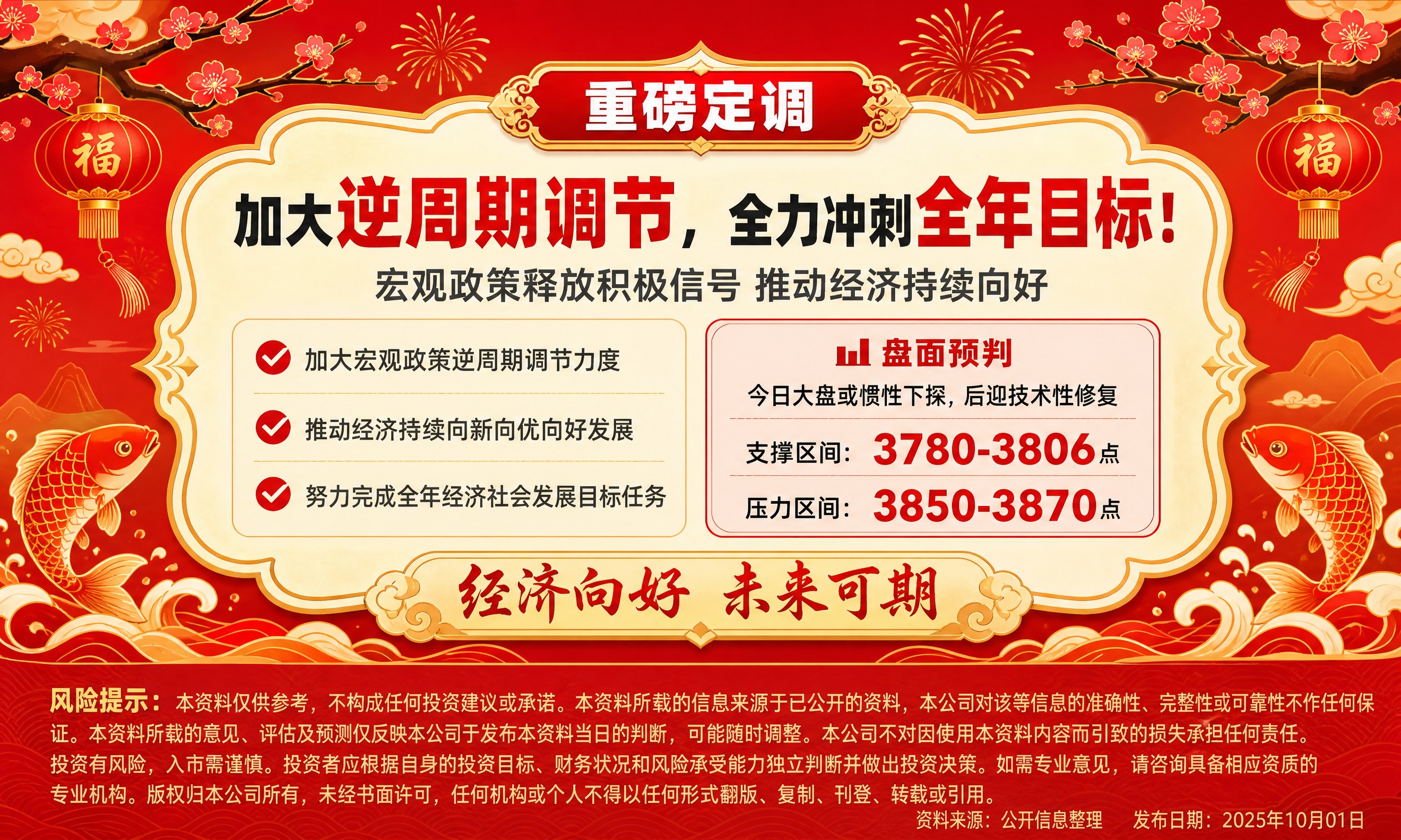 参考图1的国庆喜庆风格（红色主色调、梅花枝、红灯笼、烟花、锦鲤… - 图片创意预览