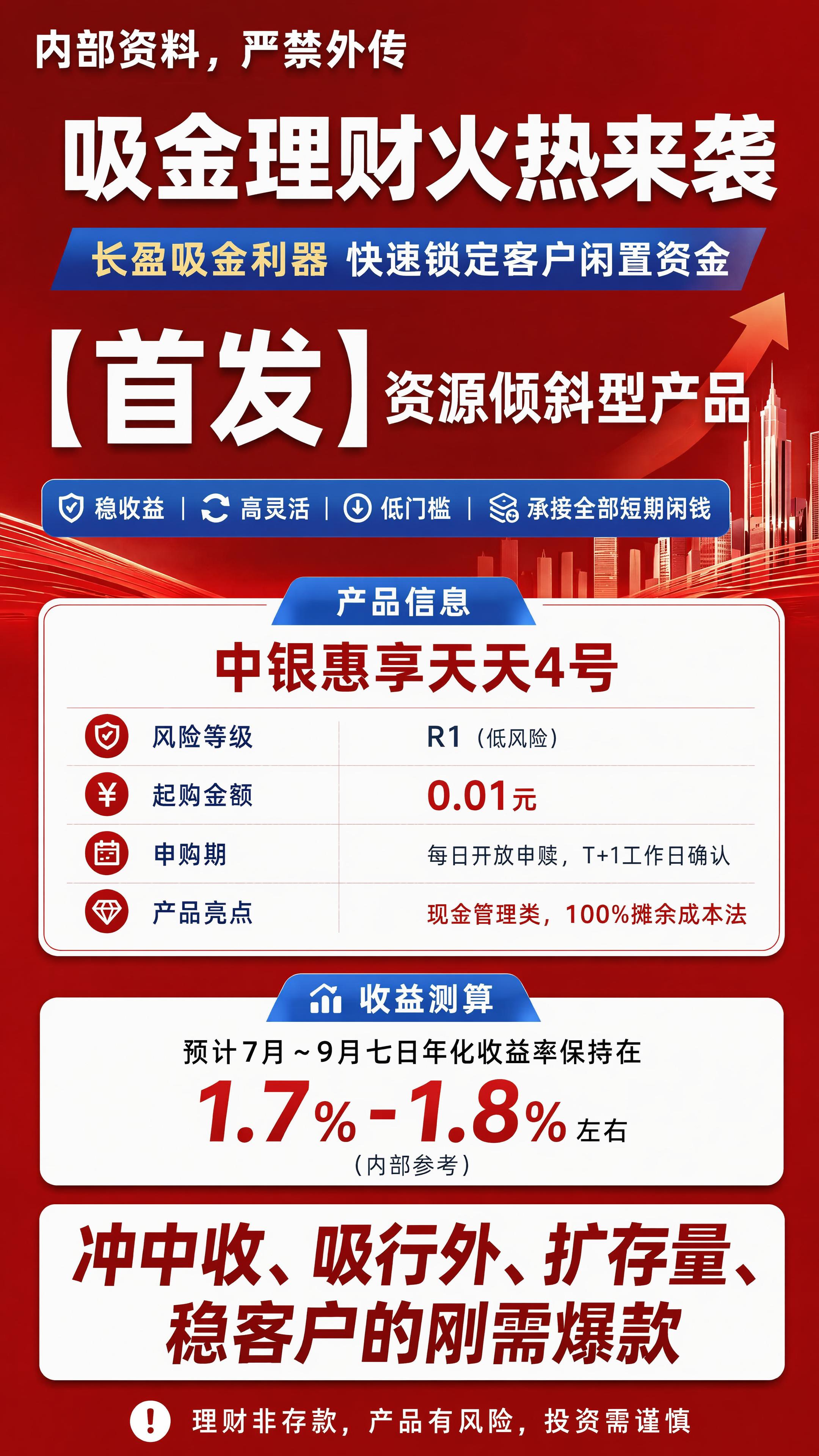 基于原图修改，将整体背景替换为红色背景，保留所有原有信息排版不… - 图片创意预览