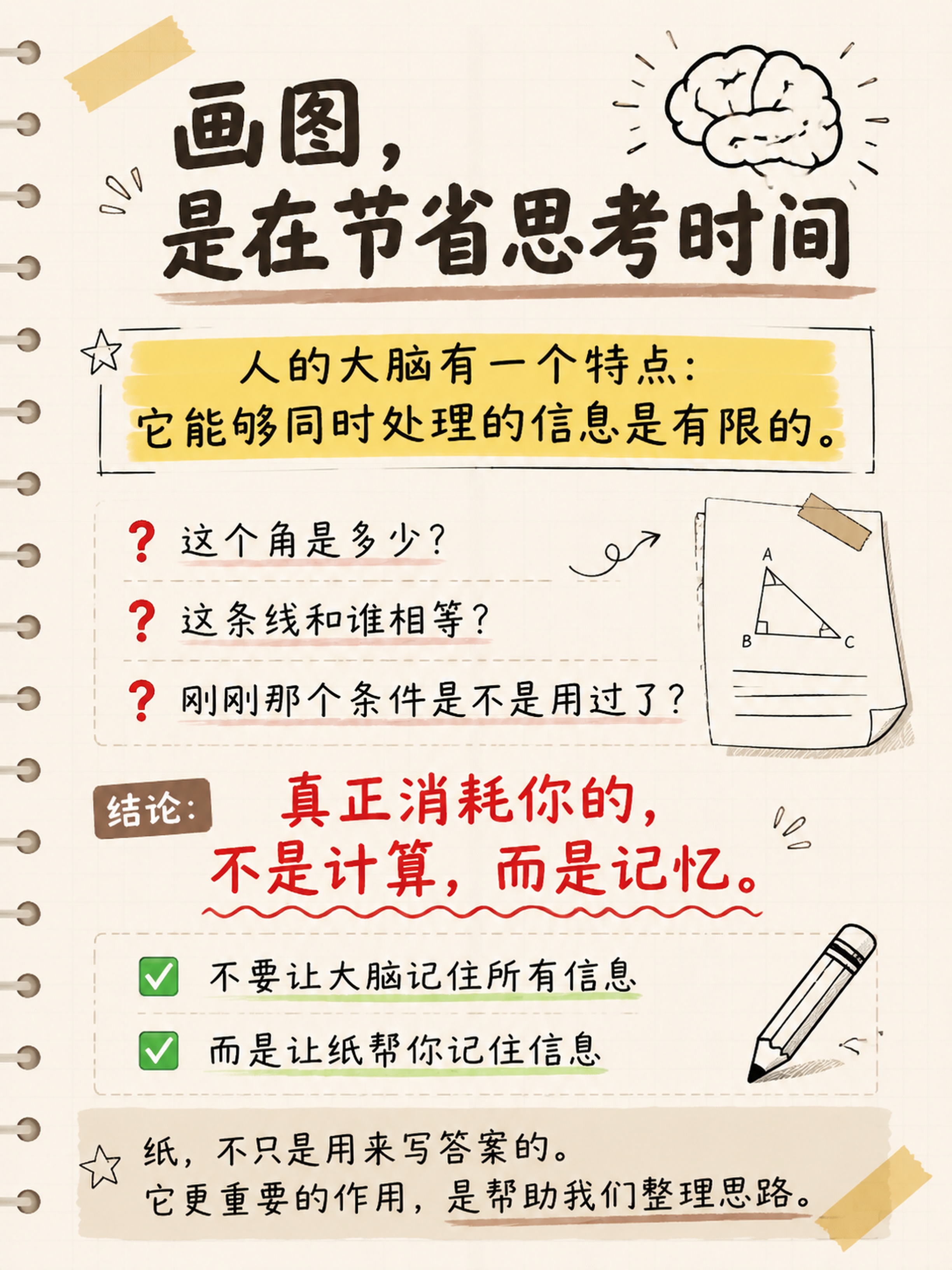 小红书笔记内页贴图，手账拼贴风格，教育干货主题，版式精美。大标… - 图片创意预览