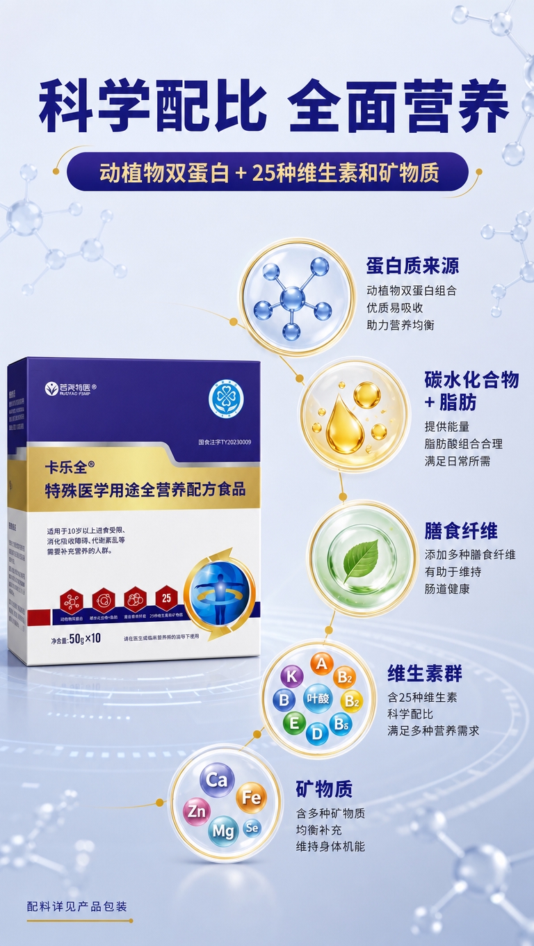 [商品] 使用【图1】卡乐全特殊医学用途全营养配方食品包装盒；… - 图片创意预览