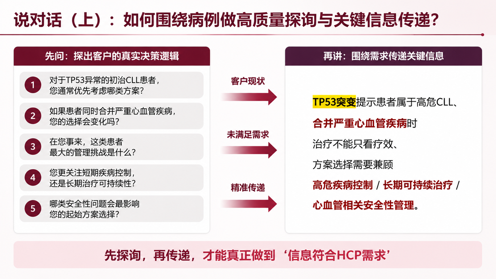 医学学术风格PPT内页，16:9横版。主色调：酒红色/紫红色为… - 图片创意预览