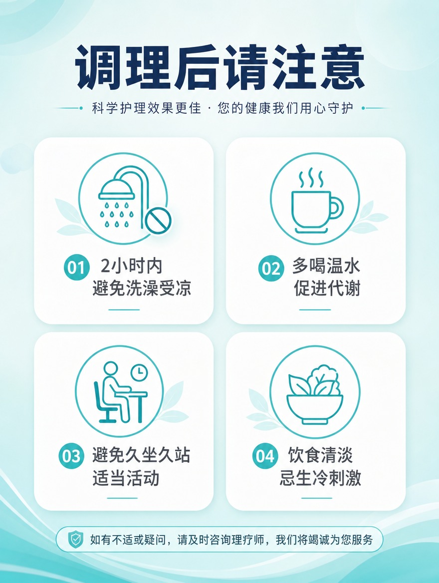[商品] 非实物服务类：腰背推拿调理服务，40分钟标准化SOP… - 图片创意预览