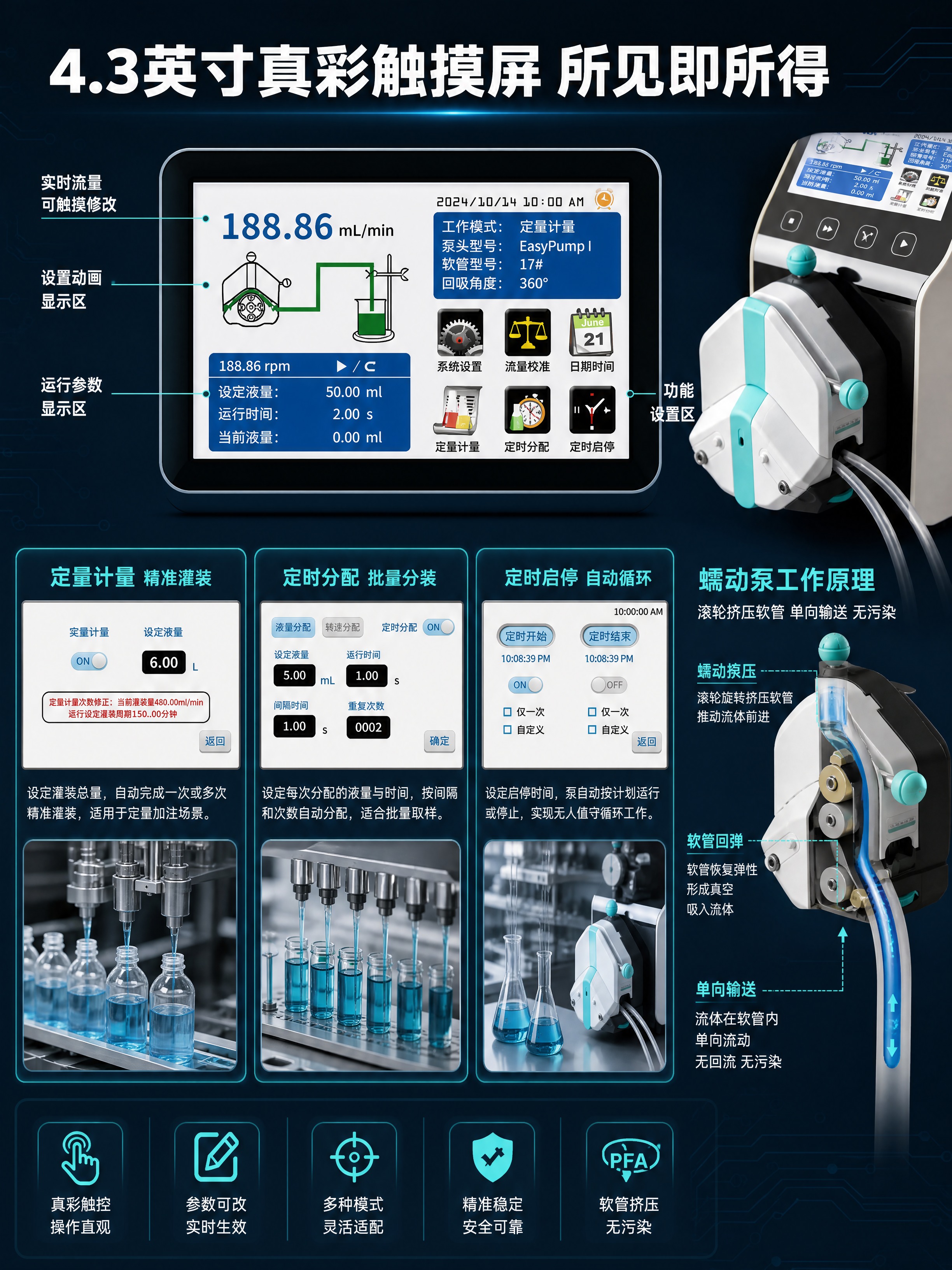 [商品] 使用【图2】屏幕显示界面示意图与【图9】泵头特写图；… - 图片创意预览