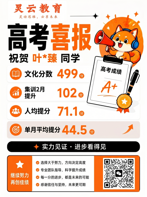 对现有高考喜报图片进行重新排版设计，不改动原有内容和文字信息，调整排版适配3:4竖版比例，保持原有的橙色和白色配色风格预览效果