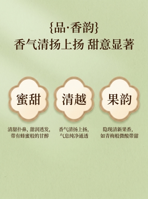 中式禅意雅致风格，浅豆绿色纹理背景，上方标题“{品·香韵} 香气清扬上扬 甜意显著”，三个花形框分别写着“蜜甜”“清越”“果韵”，每个框下方对应描述香气特点，排版和参考图一致，750*1000尺寸，保预览效果