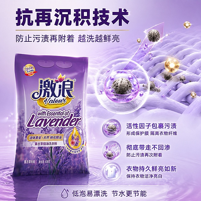 [主图-3] 激浪薰衣草精油洗衣粉抗再沉积技术机理图，防止污渍再附着。
[氛围风格] 轻科技洁净感，紫色调机理可视化，抖音功效证明风格。
[画质] 商业摄影质感、光线通透、产品清晰、机理可视化效果精致。
[元素] 左侧激浪薰衣草精油洗衣粉产品，保持外观与输入产品图完全一致，右侧展示抗再沉积技术机理可视化：衣物纤维放大图，紫色活性因子包裹住污渍颗粒，防止污渍重新附着在纤维上，形成保护膜效果。画面中有微观纤维纹理，金色活性酶粒子，被包裹的灰色污渍颗粒，箭头指示污渍被带走不回渗。背景为渐变紫色，底部有柔和水波纹。
[光影] 侧逆光突出纤维纹理质感，活性因子有发光效果，整体通透有科技感但不冰冷。
[配色] 主色调深紫+浅紫渐变，辅助色金色+淡蓝，洁净科技感。
[视角构图] 产品居左，机理可视化居右，左右构图，视线从产品流向机理说明。
[文字版式] 顶部大标题："抗再沉积技术"，深紫色大号粗体字。标题下方副标题："防止污渍再附着 越洗越鲜亮"，中号紫色字。右侧机理图旁配说明文字："活性因子包裹污渍""彻底带走不回渗""衣物持久鲜亮如新"。底部加一行小字："低泡易漂洗 节水更节能"。文字左对齐为主，层级分明，清晰可读。
[输出要求] 1:1比例，文字清晰锐利，超高清商业摄影质感。
[负向提示词] 变形，文字错乱，产品图模糊，背景杂乱，水印，电商平台Logo，多余的手，畸形手。