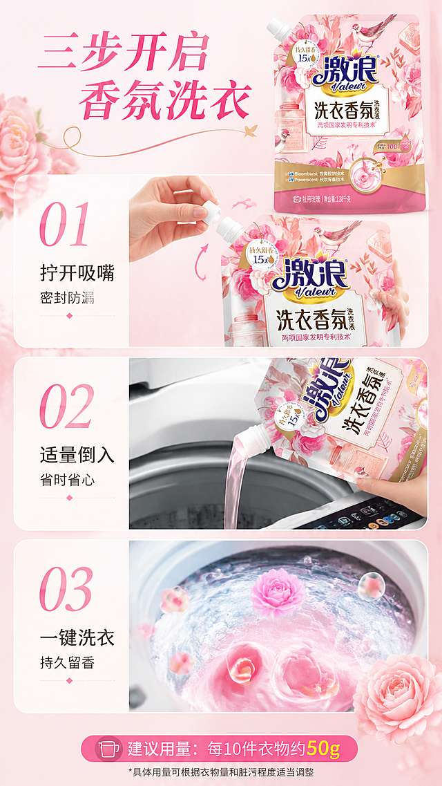 [第7屏] 使用方式与用量屏——袋装洗衣液便捷使用步骤演示。本屏使用【图1】作为商品主体。
[氛围/风格] 清新实用风，步骤清晰，生活化场景，商业摄影质感。
[元素布局] 画面纵向三步分栏：第一步「拧开吸嘴盖」——特写袋装洗衣液的白色吸嘴盖被拧开的动作，手部入镜；第二步「适量倒入」——产品倾斜倒入洗衣机，洗衣液流出形成柔粉色液柱，旁边有洗衣机内筒；第三步「开启洗衣」——洗衣机运转，泡沫丰富，香气飘散。产品包装在每步中均有展示，外观与输入图一致。
[光影质感] 均匀柔光照明，洗衣液液体有通透光泽，泡沫细腻有层次。
[配色色系] 全局底色 #FCE4EC 浅粉；主色粉色、白色；辅助色浅蓝、金色。
[视角构图] 纵向三步分栏，阅读动线自上而下，步骤1→2→3。
[文字版式] 顶部主标题「三步开启 香氛洗衣」；每步左侧大号数字编号「01」「02」「03」，右侧步骤名+说明：「拧开吸嘴 密封防漏」「适量倒入 省时省心」「一键洗衣 持久留香」；底部提示「建议用量：每10件衣物约50g」。
[比例分辨率] 9:16 竖版比例，4K 分辨率，文字清晰可辨。
[负向提示词] 产品变形，包装文字错乱，颜色偏差，水印，文字过小。