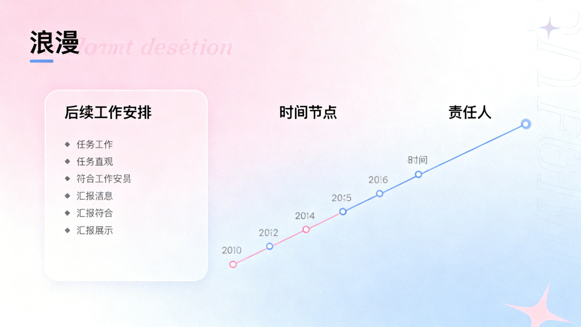 2026阳东东平浪漫跑活动下一步计划PPT页面，浪漫风格，延续淡粉浅蓝渐变色调，分模块展示后续工作安排、时间节点、责任人等内容，搭配任务清单、时间轴元素，排版清晰直观，适合汇报展示预览效果