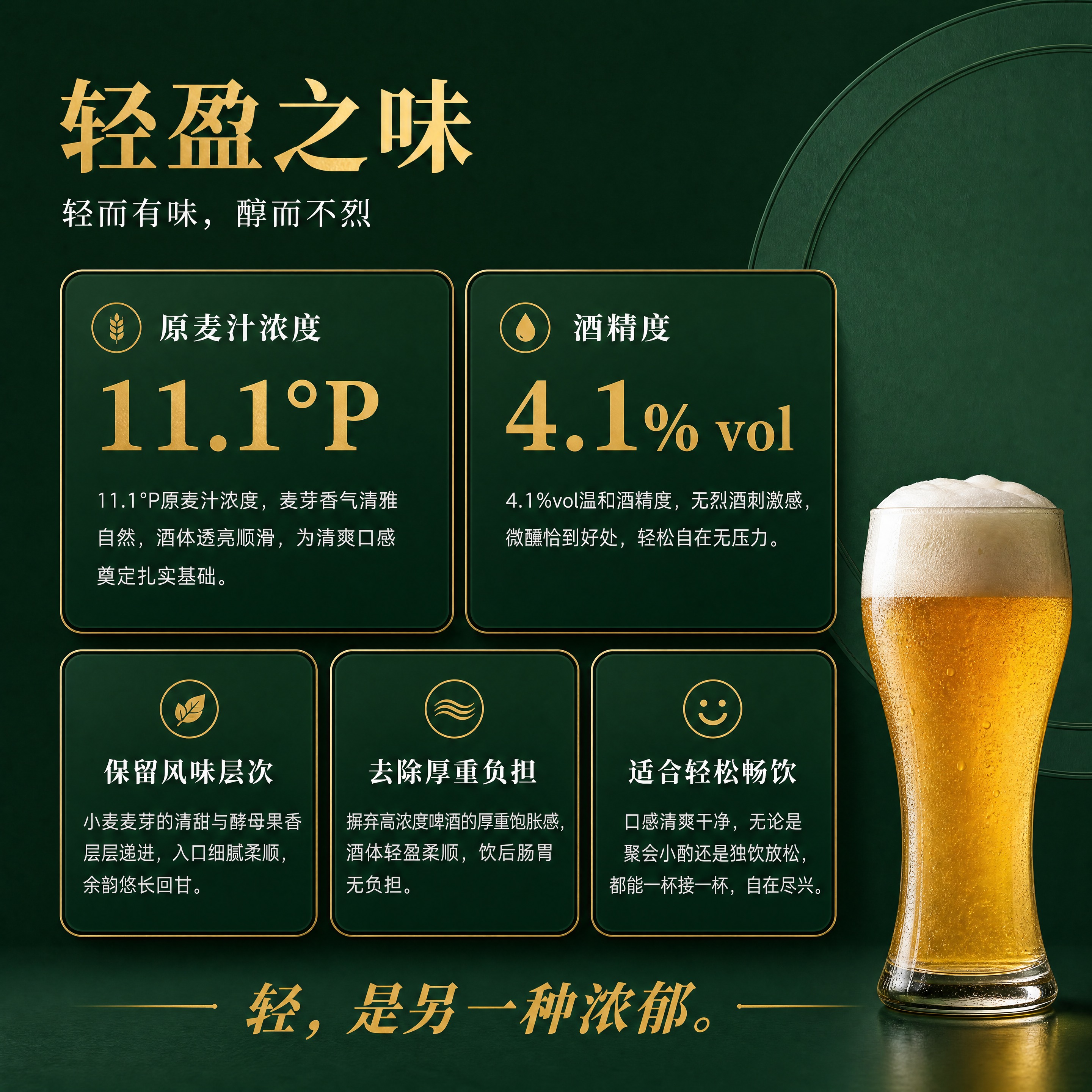 [第5张] 口感参数页-轻盈之味，轻而有味醇而不烈。参考用户上… - 图片创意预览