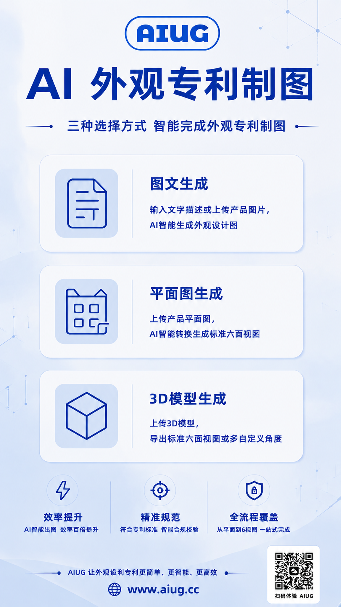 将第三个功能卡片「3D模型生成」描述中的「一键导出标准六面视图… - 图片创意预览