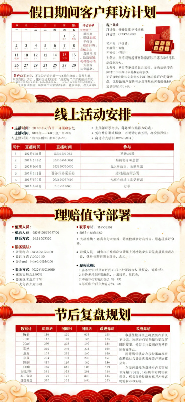 保险公司新春假日经营工作安排图鉴，长图形式，包含假日期间客户拜访计划、线上活动安排、理赔值守部署、节后复盘规划等板块，风格正式清晰，色彩搭配喜庆新春氛围预览效果