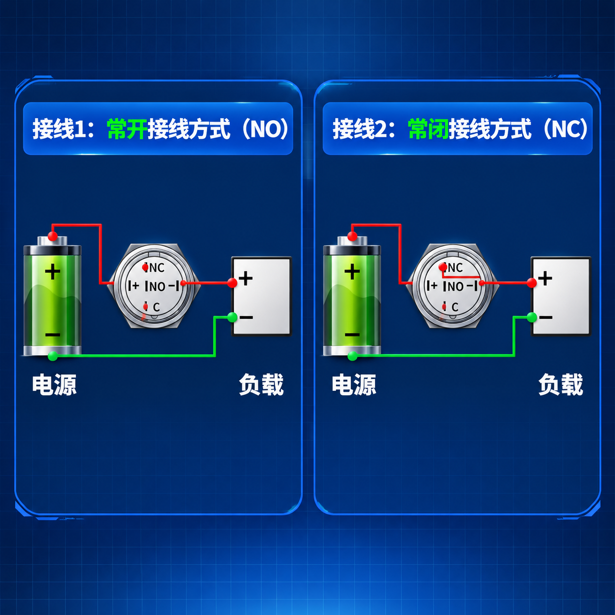 超写实工业电气接线原理图，重新排版设计。 [画面] 按钮开关两… - 图片创意预览
