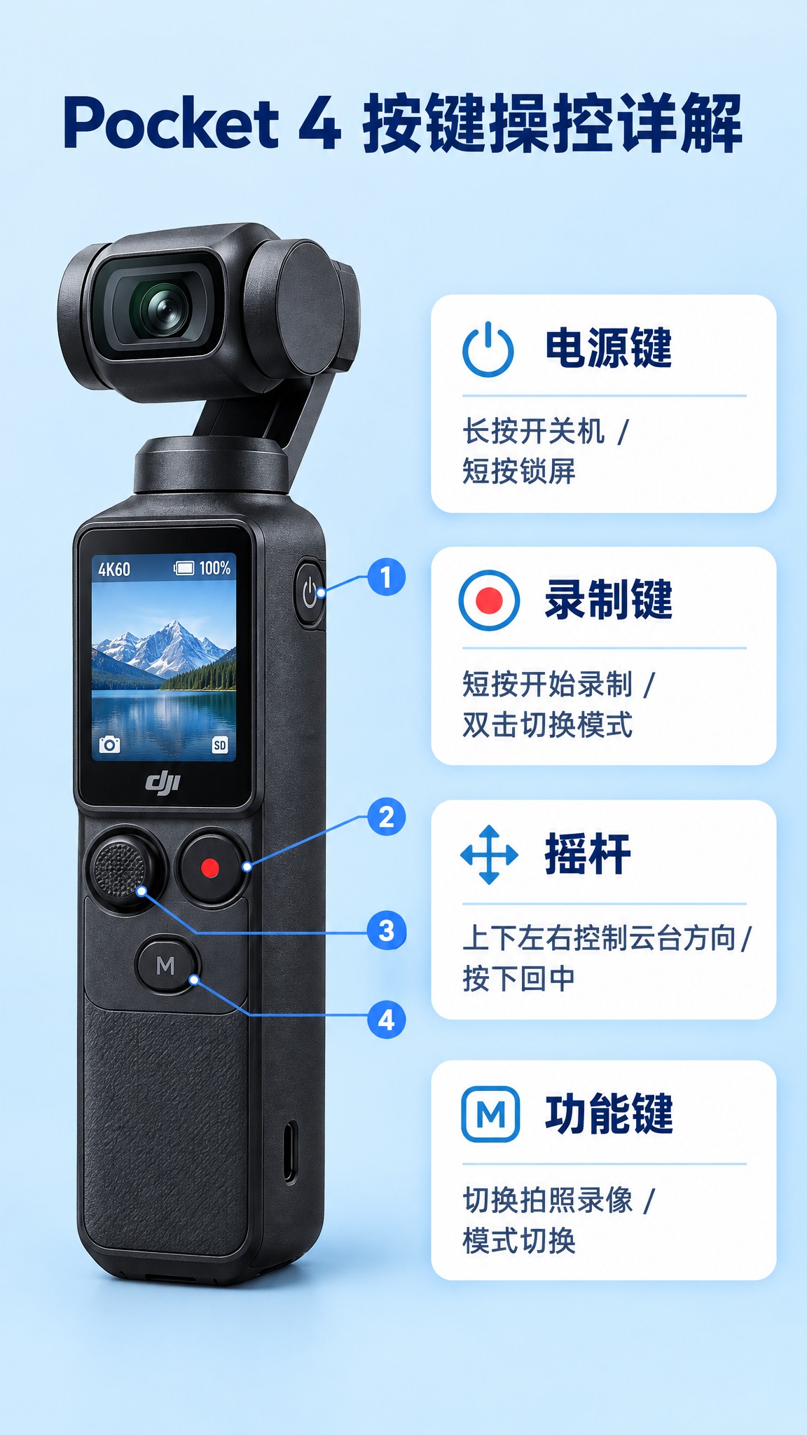 大疆DJI Pocket 4口袋云台相机按键操控解说图，纯净天… - 图片创意预览
