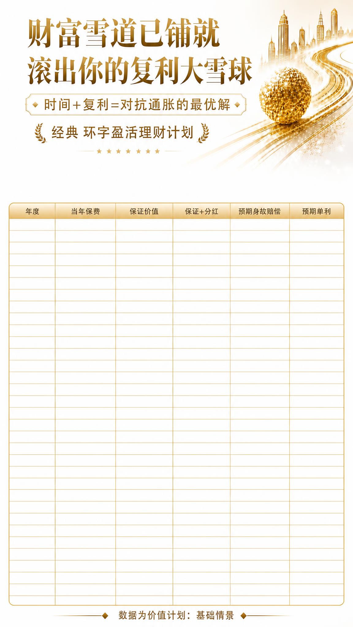 金融理财收益海报，竖版9:16，白金高端商务风格，纯净白色/浅… - 图片创意预览