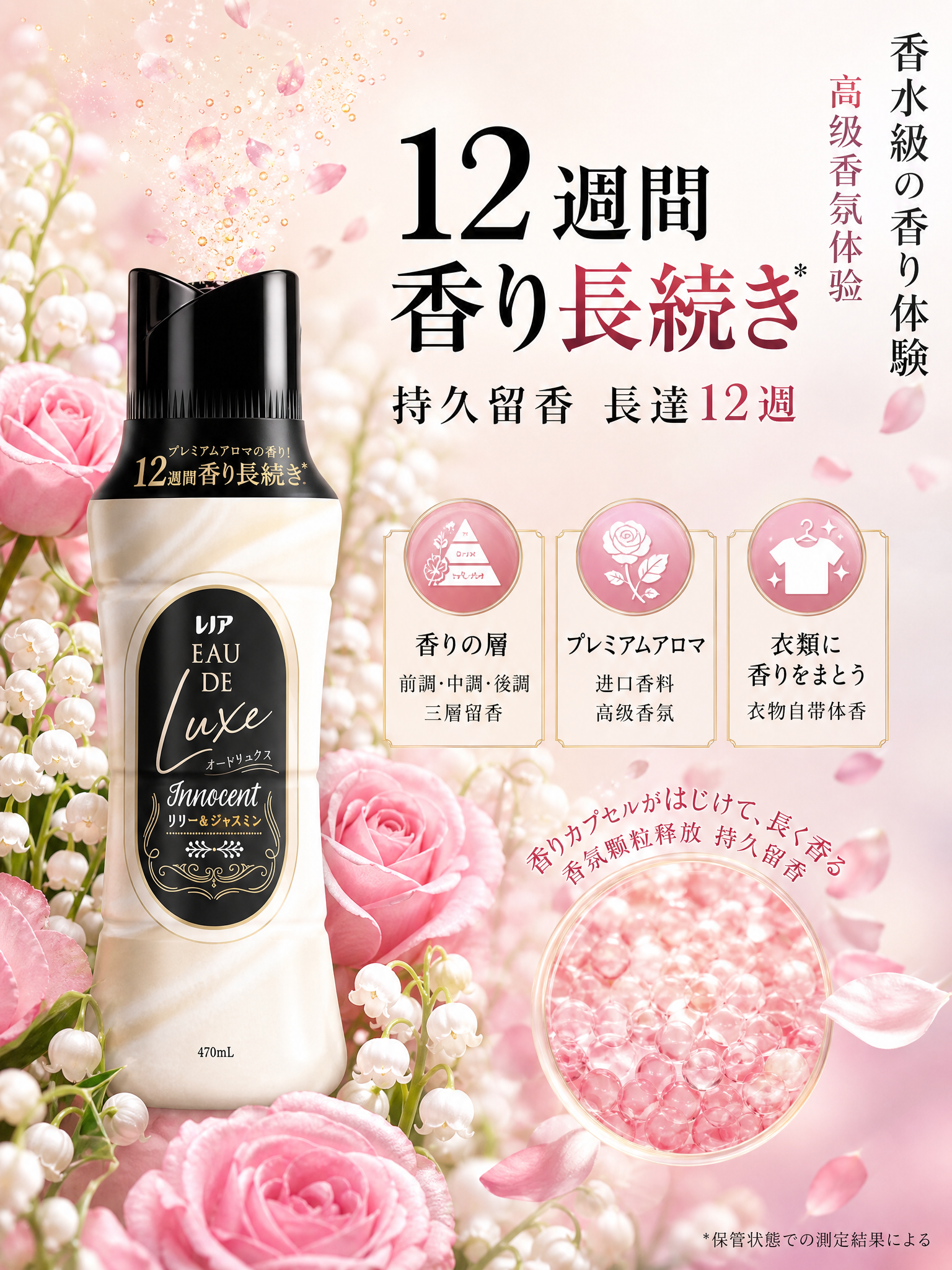 [主图-2] 核心卖点 持久留香12周 香水级香氛体验。 [统… - 图片创意预览
