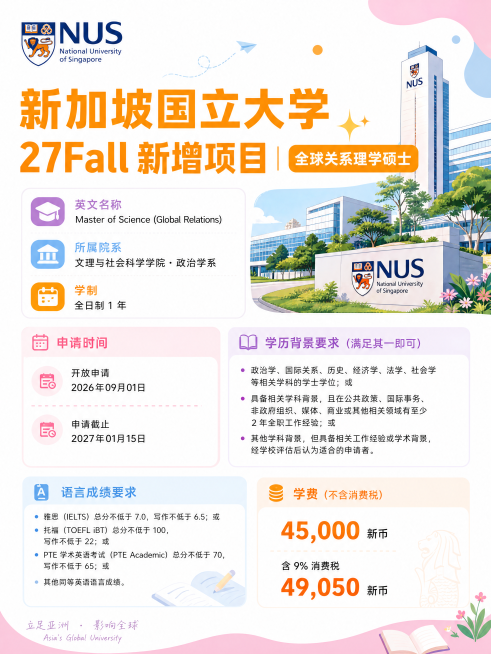 新加坡国立大学 27Fall 新增项目 | 全球关系理学硕士
英文名称：Master of Science (Global Relations)
所属院系：文理与社会科学学院・政治学系
学制：全日制预览效果