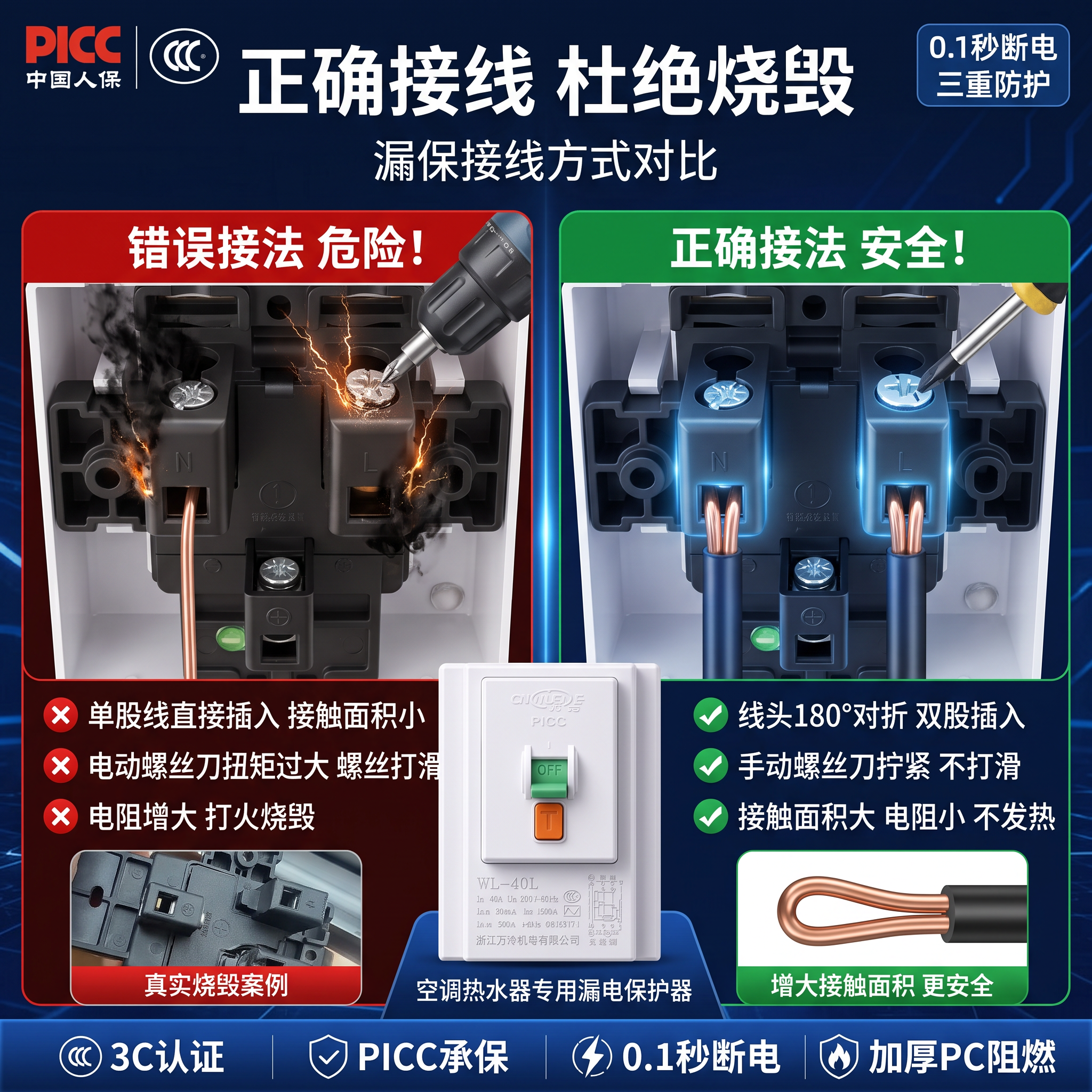 淘宝电商主图 漏电保护器正确安装与错误安装对比海报 1:1方形… - 图片创意预览