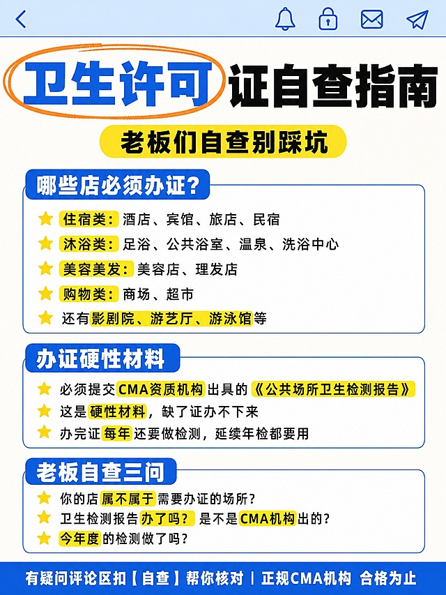 竖版长图信息海报，顶部浅蓝色状态栏样式横条，横条上有深蓝色线条图标：左箭头、铃铛、锁、信封、纸飞机。主体米白色背景。顶部大标题分两色超粗黑体："卫生许可"为蓝色，"证自查指南"为黑色，其中"卫生许可"四个字被橙色手绘椭圆圈出强调。标题下方有一个黄色圆角胶囊形标签，黑色粗黑体文字："老板们自查别踩坑"。正文分三个蓝色圆角矩形标签标题的板块，每个标签内白色粗黑体字：第一个板块"哪些店必须办证？"，下方带黄色星星图标的要点列表，关键词用黄色荧光笔高亮底色："⭐ 住宿类：酒店、宾馆、旅店、民宿"、"⭐ 沐浴类：足浴、公共浴室、温泉、洗浴中心"、"⭐ 美容美发：美容店、理发店"、"⭐ 购物类：商场、超市"、"还有影剧院、游艺厅、游泳馆等"。第二个板块"办证硬性材料"，下方带黄色星星图标的要点："⭐ 必须提交CMA资质机构出具的《公共场所卫生检测报告》"、"⭐ 这是硬性材料，缺了证办不下来"、"⭐ 办完证每年还要做检测，延续年检都要用"。第三个板块"老板自查三问"，下方带黄色星星图标的要点："⭐ 你的店属不属于需要办证的场所？"、"⭐ 卫生检测报告办了吗？是不是CMA机构出的？"、"⭐ 今年度的检测做了吗？"。底部蓝色横条内白色文字："有疑问评论区扣【自查】帮你核对 | 正规CMA机构 合格为止"。整体风格清新醒目、蓝黄配色、状态栏顶栏、星星图标清单、黄色高亮关键词、小红书干货长图文质感，版式精美，信息层级分明。画面比例3:4。