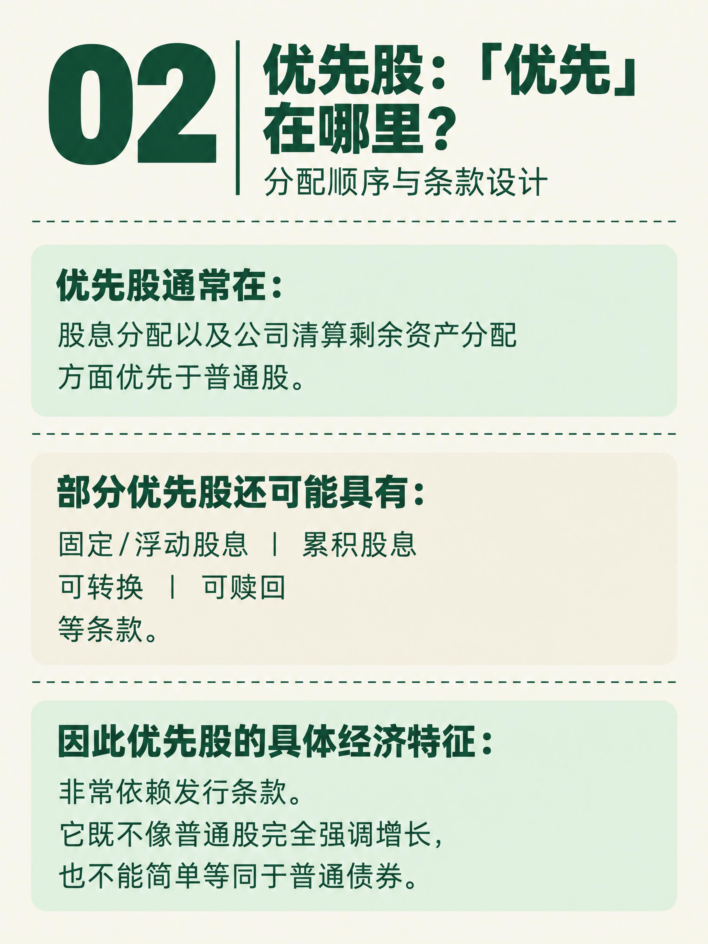 小红书知识卡片，竖版3:4比例，米白色纯色背景，墨绿色文字。整… - 图片创意预览