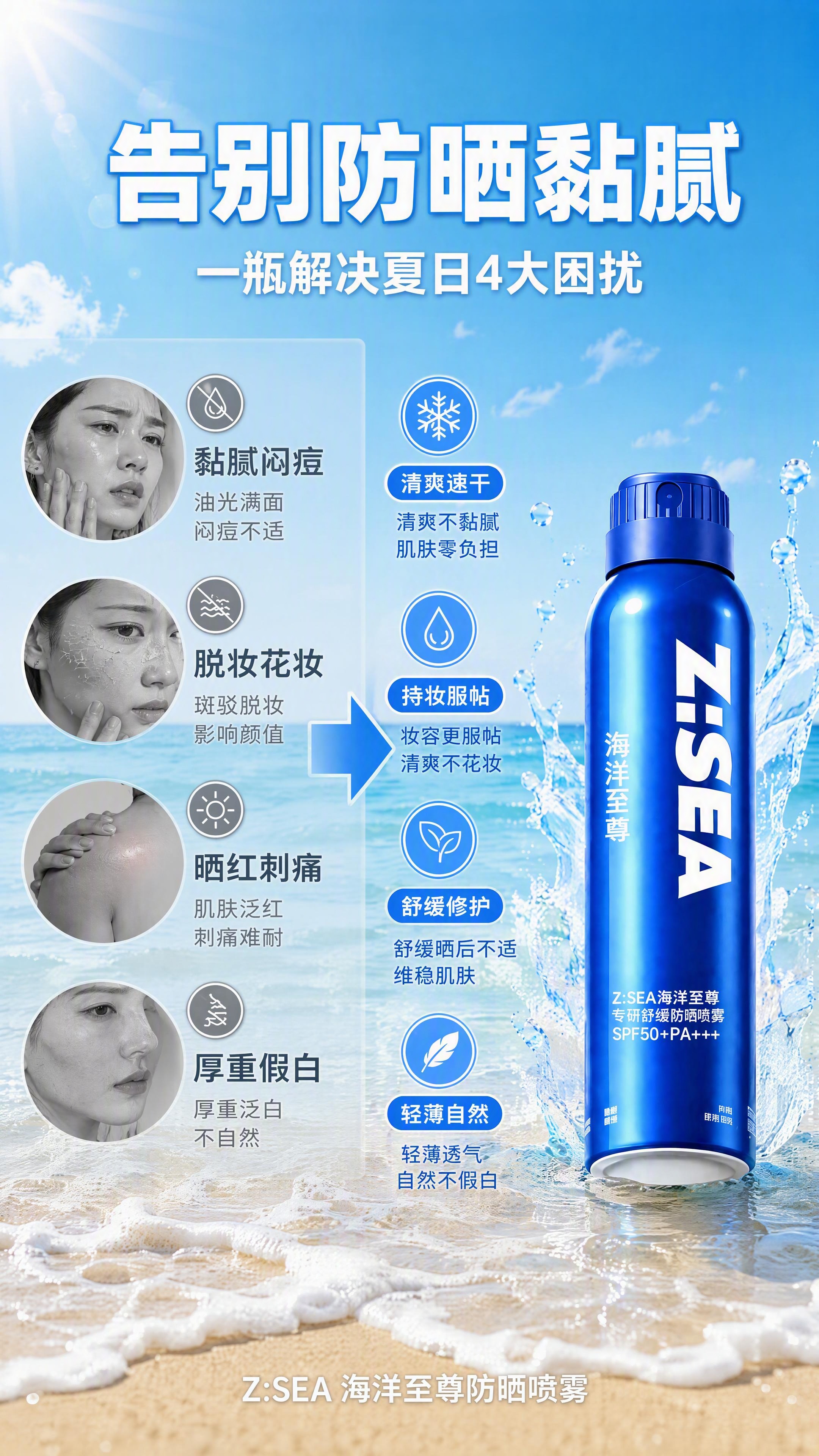 [第2张 重制] 详情页痛点对比页 - 告别防晒黏腻。本张使用… - 图片创意预览