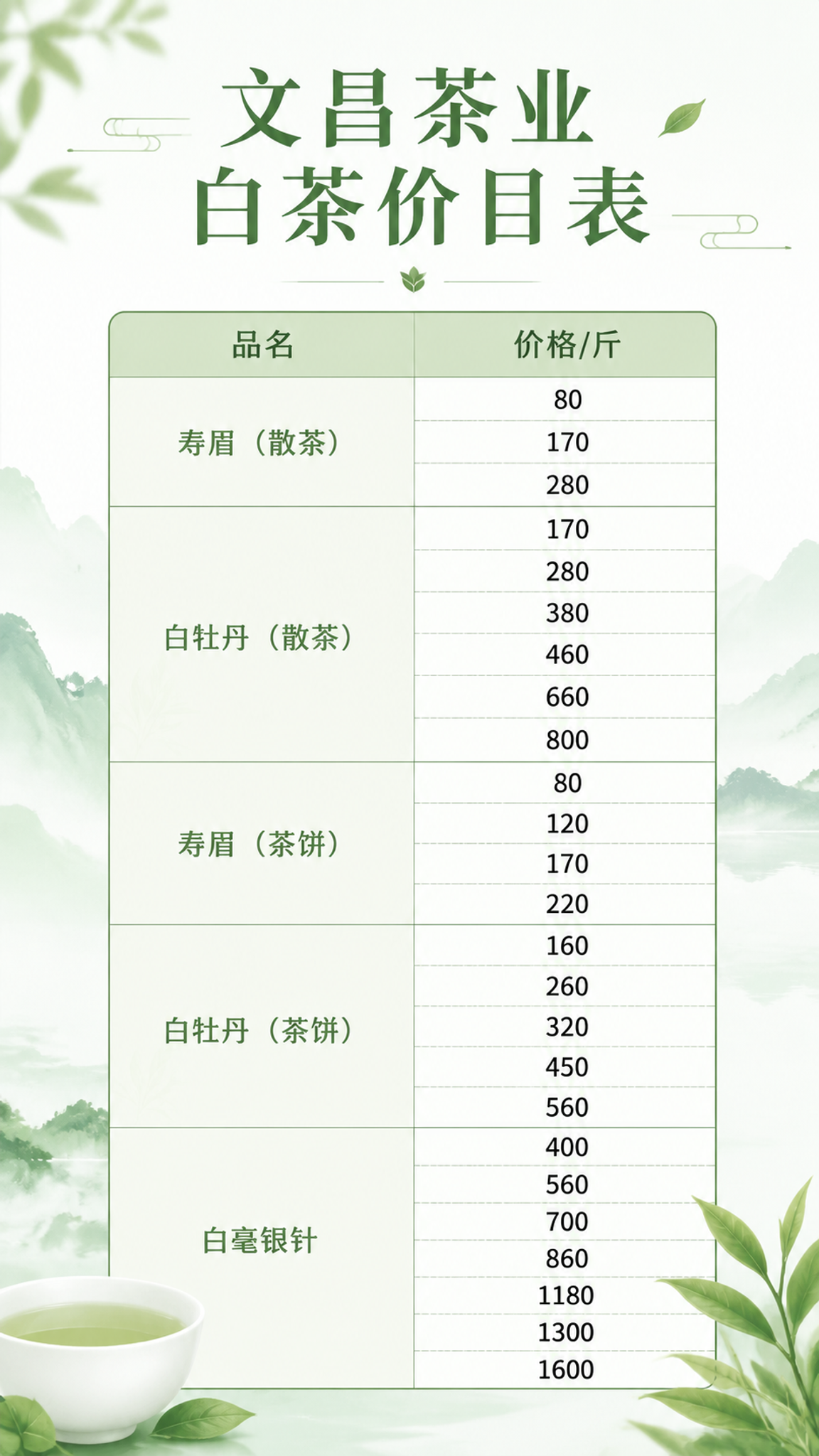 基于参考图片中的文昌茶业白茶价目表，重新设计为清新简洁风格的价… - 图片创意预览