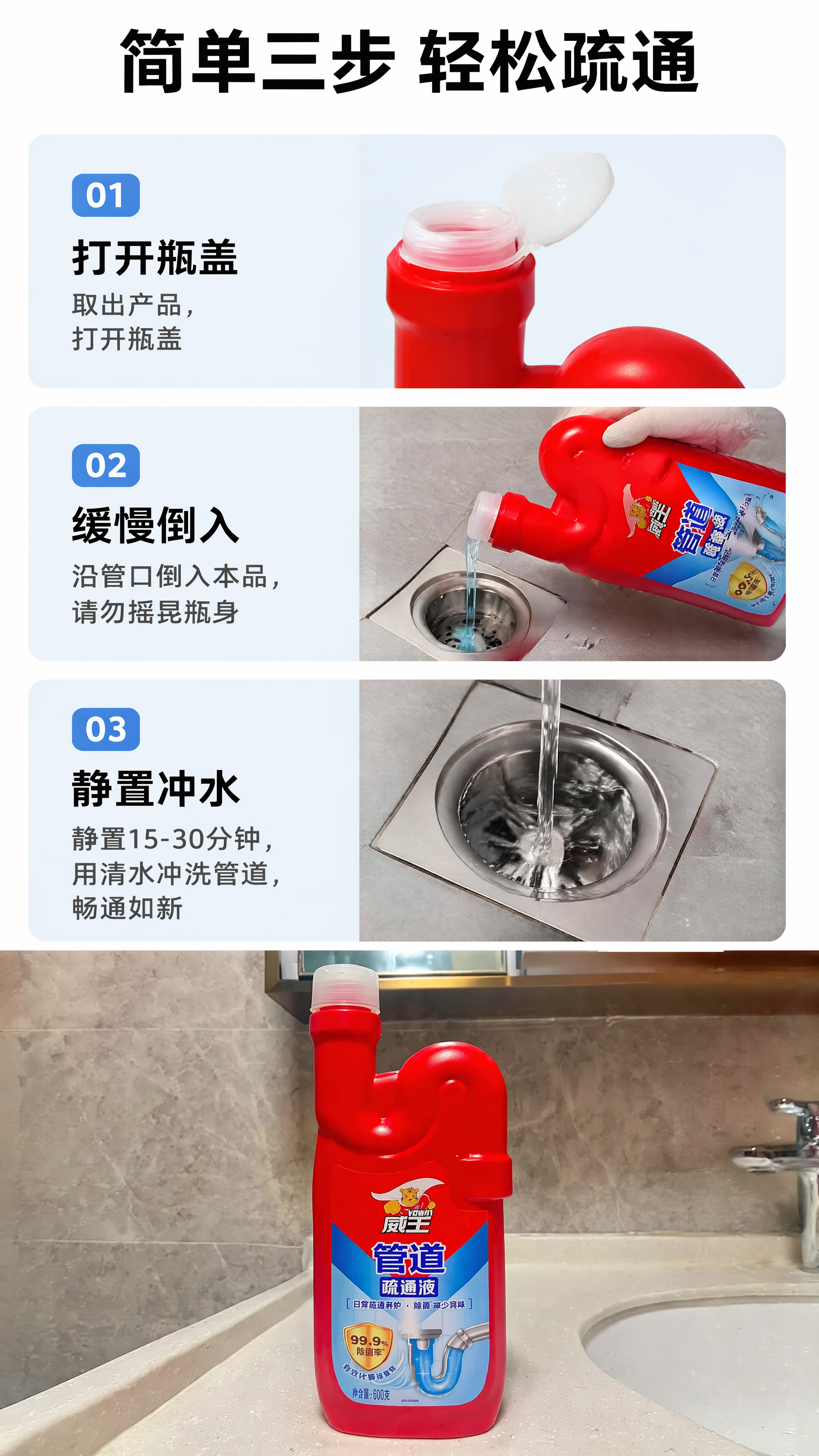 [第4屏] 使用步骤演示-威王管道疏通液操作流程。本屏使用【图… - 图片创意预览