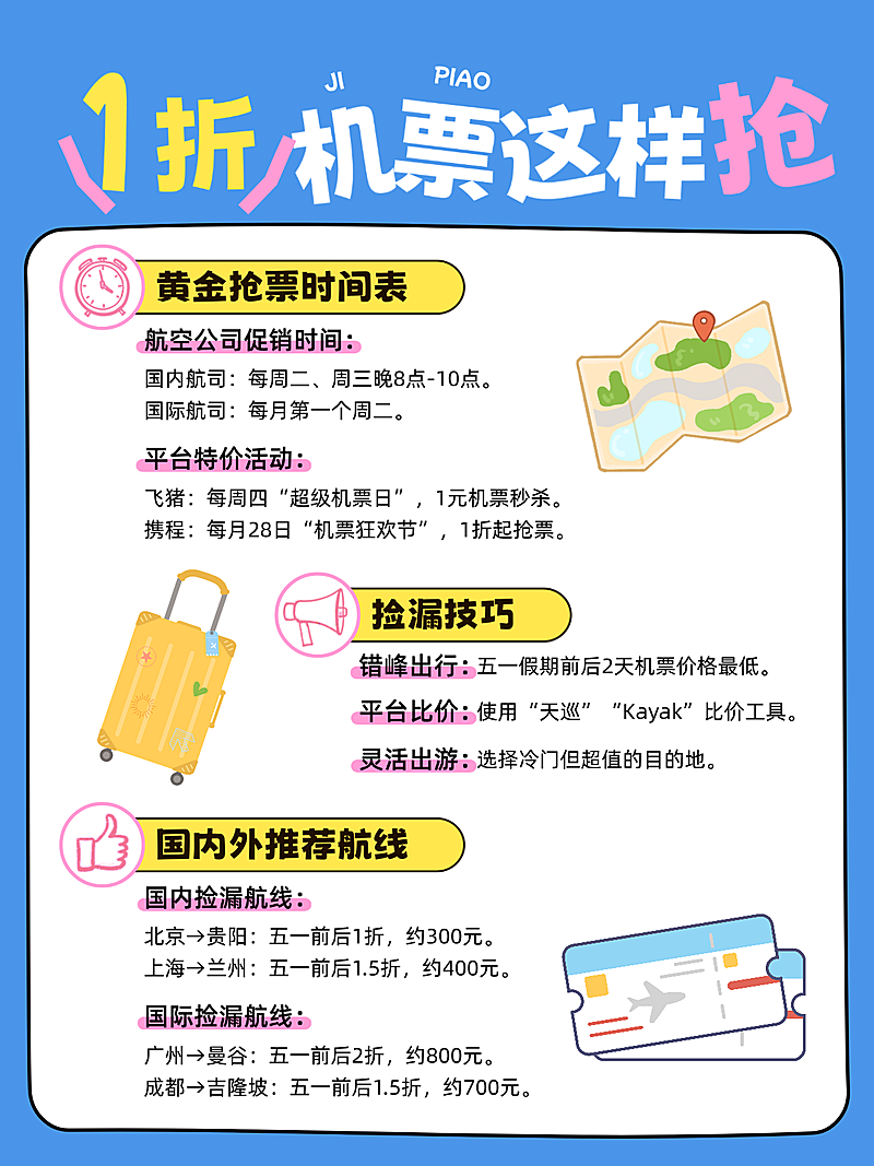 节日旅游机票插画科普知识小红书配图