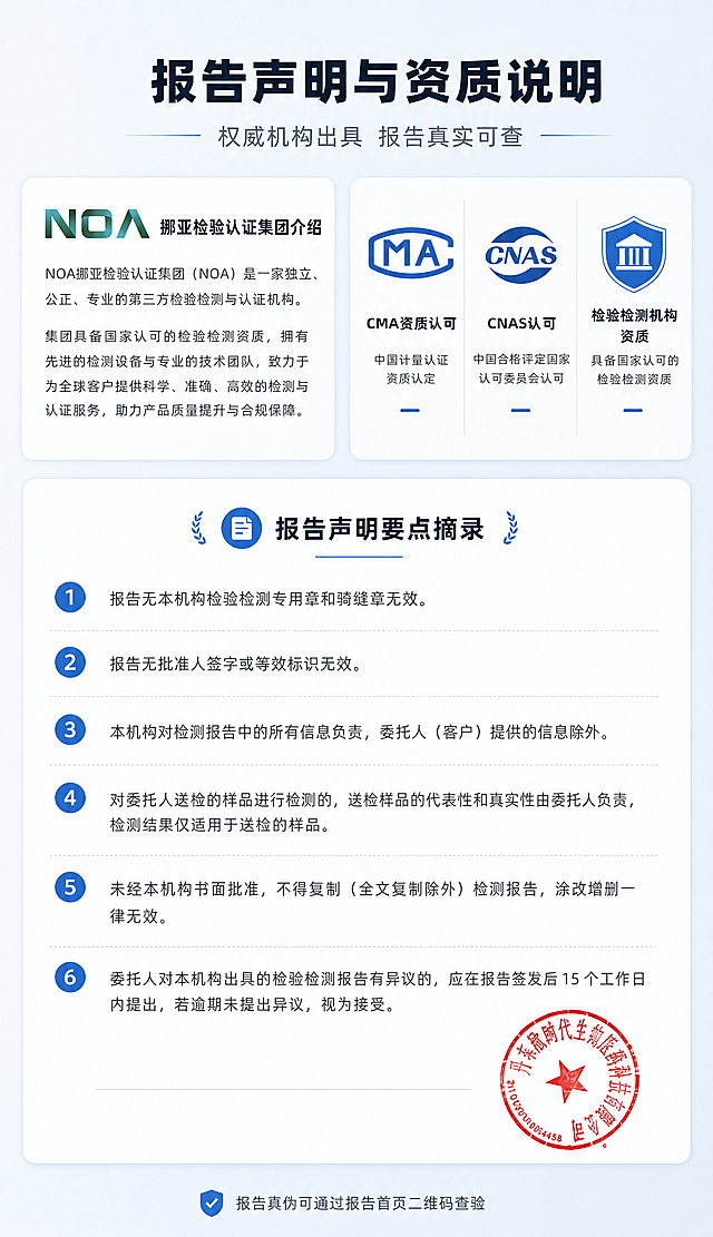 [商品] 使用【图7】检测报告第7页（报告声明）；保留12条报告声明的完整文字内容、红色公章；清晰化文字，不修改原始声明内容。
[画面] 目标：展示报告声明与检测机构资质，增强报告的权威性与可信度。构图：上下结构，上半部分为检测机构介绍与资质展示，下半部分为报告声明要点摘录。主体占比：资质展示区占40%，声明区占60%。阅读动线：从上到下，先了解机构资质再看报告声明。背景：浅蓝灰渐变，声明卡片用白色底。
[视觉] 套系策略：风格=专业医疗检测风，简洁权威可信；标题字=思源黑体粗体，稳重有力；正文字=思源黑体常规体，清晰易读；主色=深蓝灰(#2C3E50)；背景延展=浅蓝灰渐变、白色信息卡片、浅灰分割线；强调色=医疗蓝(#3498DB)，仅用于资质徽章、图标、重点条目；标题色=深蓝灰；正文色=中灰(#555555)；组件=圆角白色信息卡片、资质徽章图标、编号列表、分割细线；光影=均匀柔和顶光。
[文字] 主标题：报告声明与资质说明（顶部居中）；副标题：权威机构出具 报告真实可查（主标题下方）；上半部分左侧：NOA挪亚检验认证集团介绍（配机构logo），简述机构专业性与检测能力；上半部分右侧：3个资质徽章横向排列：CMA资质认可、CNAS认可、检验检测机构资质；下半部分：报告声明要点，编号1-6条核心声明摘录（从12条中选取最关键的6条）：1. 报告无检验检测专用章和骑缝章无效 2. 报告无批准人签字或等效标识无效 3. 本机构对检测报告中的所有信息负责 4. 送检样品的代表性和真实性由委托人负责 5. 未经书面批准不得复制检测报告 6. 对报告有异议应在签发后15个工作日内提出；底部右侧小字：报告真伪可通过报告首页二维码查验。所有文字横向排版，声明条目清晰编号。
[规格] 宽度750px，高度自适应（约1200-1400px），分辨率4K，负向提示：避免声明内容篡改、资质虚构、文字模糊、虚假机构宣传、极限词。